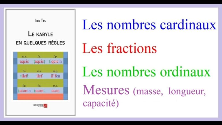 Nombres et mesures en kabyle